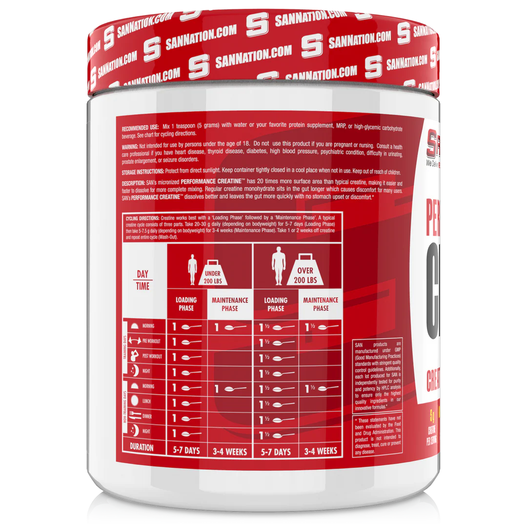 San Nutrition Performance Creatine