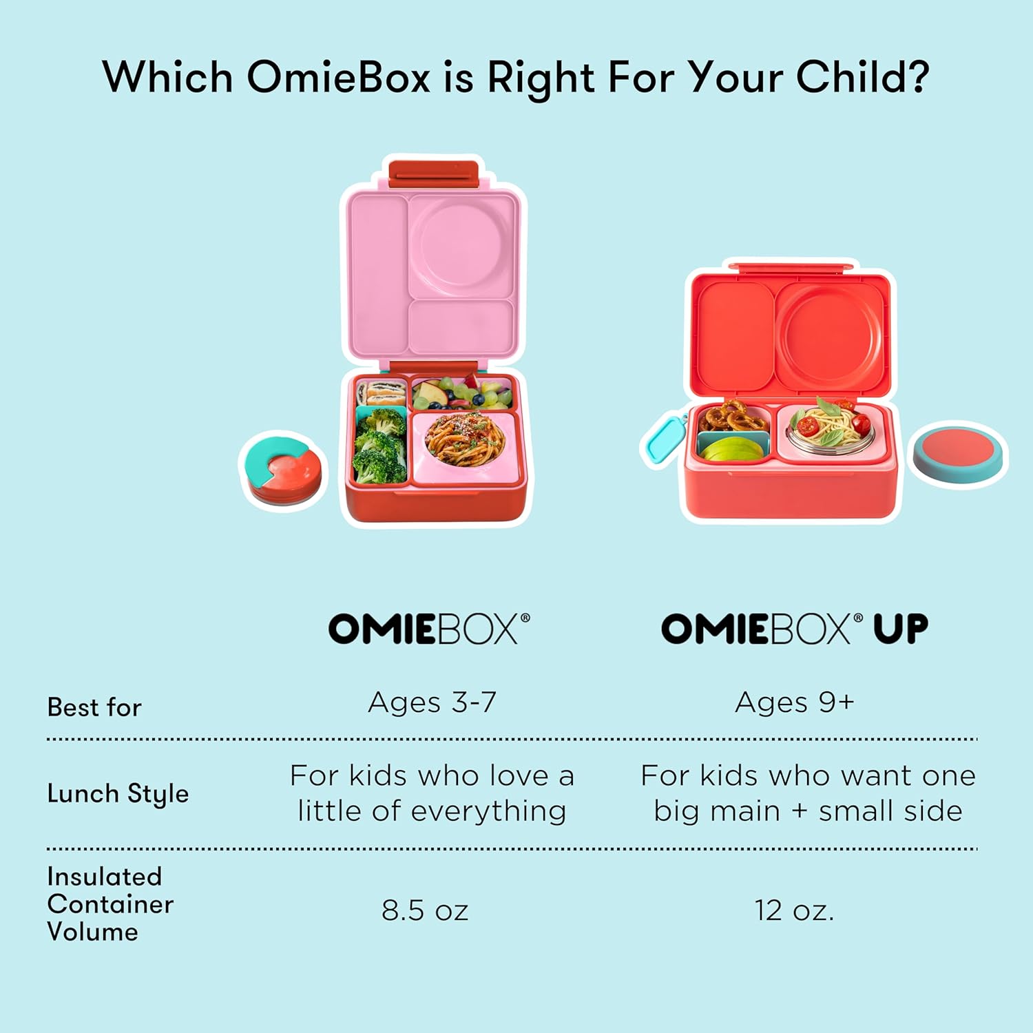 OmieLife UP Bento Box For Kids - Pink