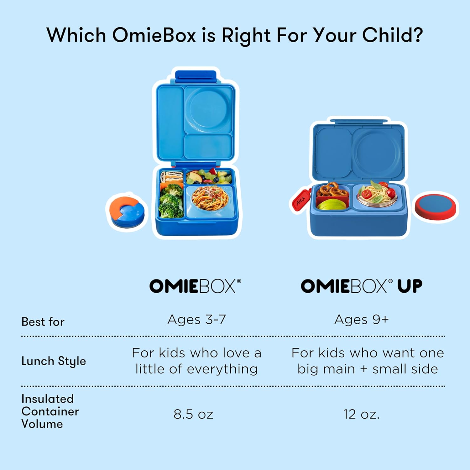 OmieLife UP Bento Box For Kids - Blue