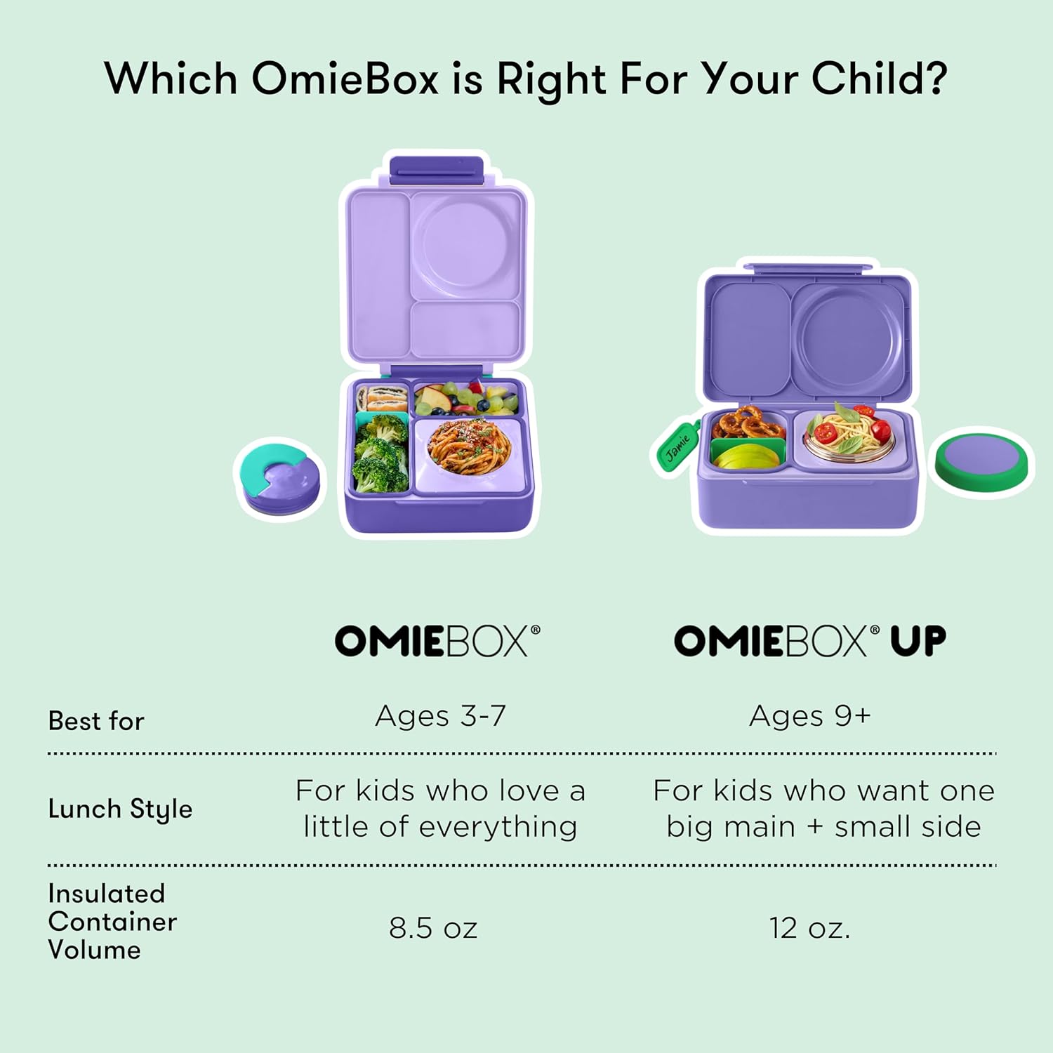OmieLife UP Bento Box For Kids - Purple
