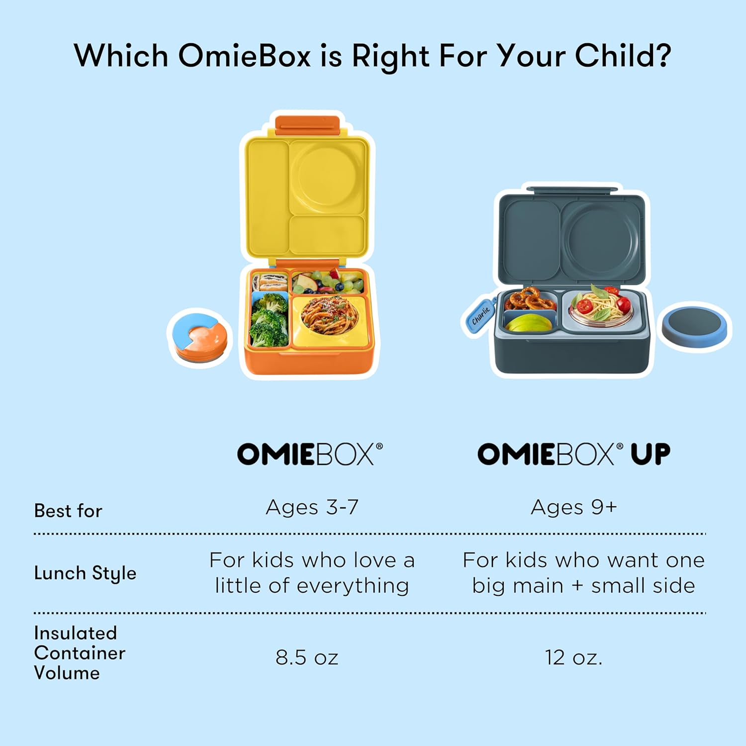 OmieLife UP Bento Box For Kids - Grey
